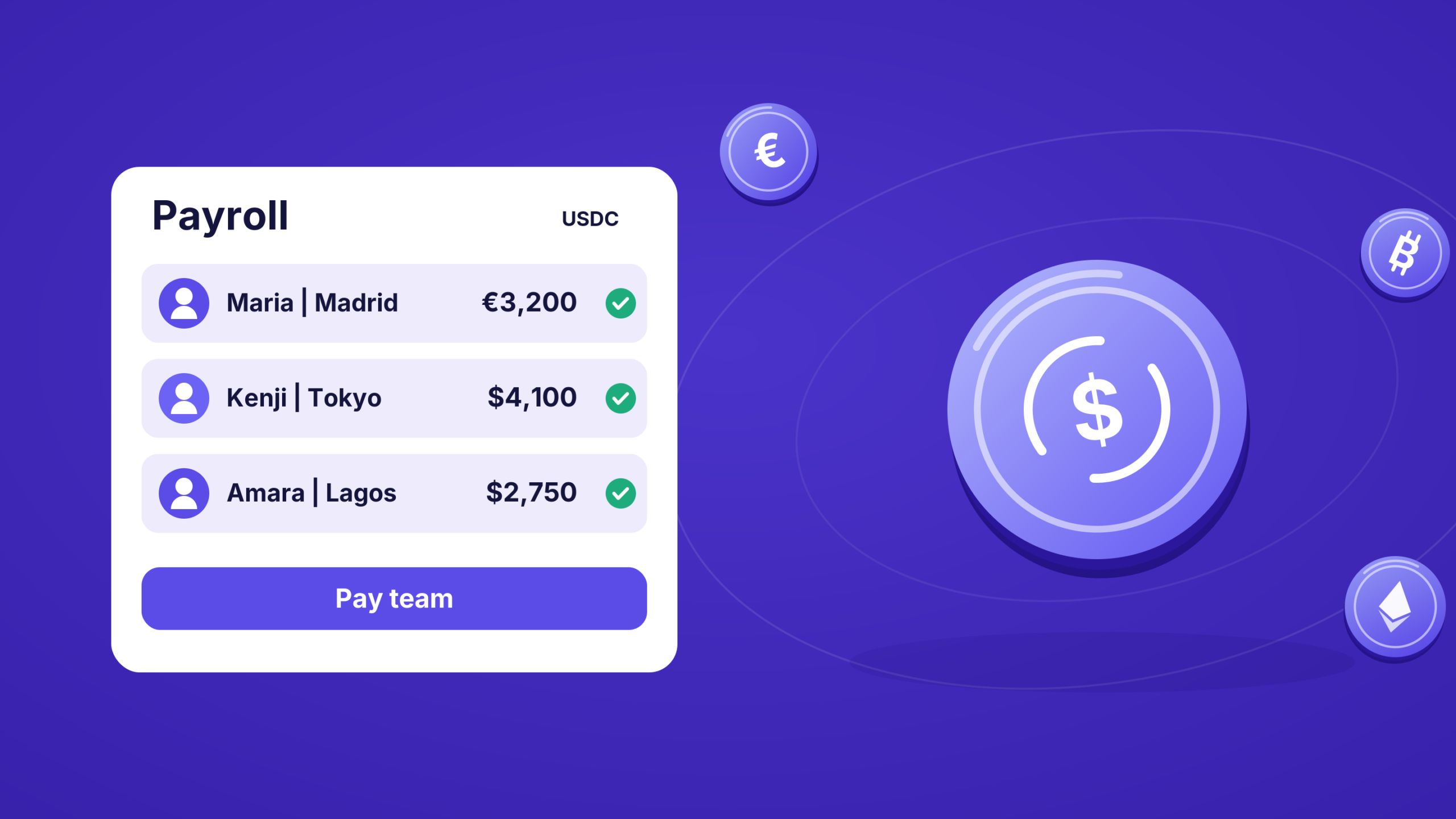 Crypto Payroll in