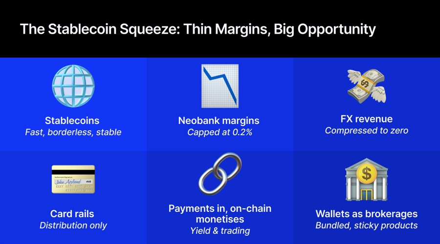 Why Crypto Brands Are Switching to On-Chain Subscriptions in 2026: The End of the Paywall?