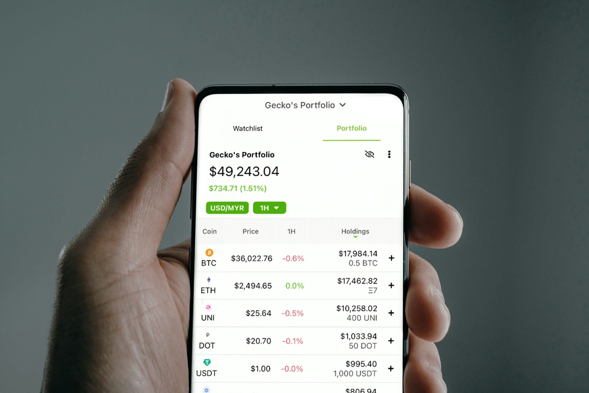crypto wallet recurring payment consent