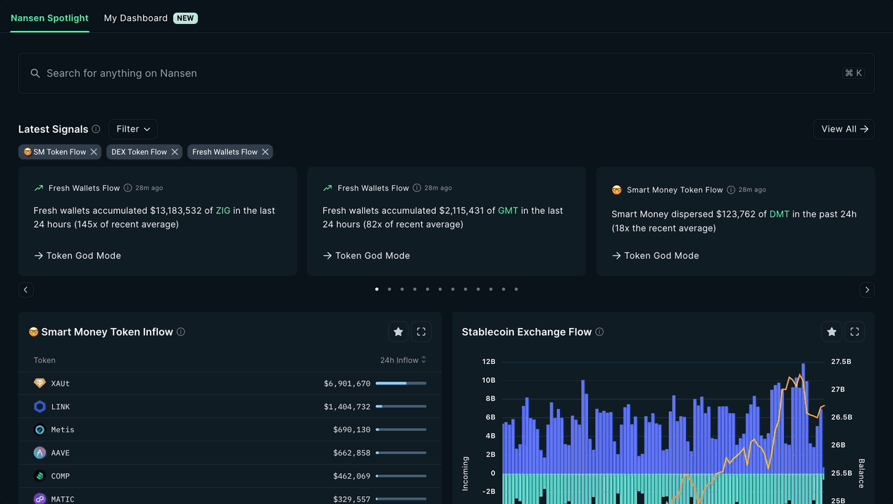 blockchain billing transparency dashboard
