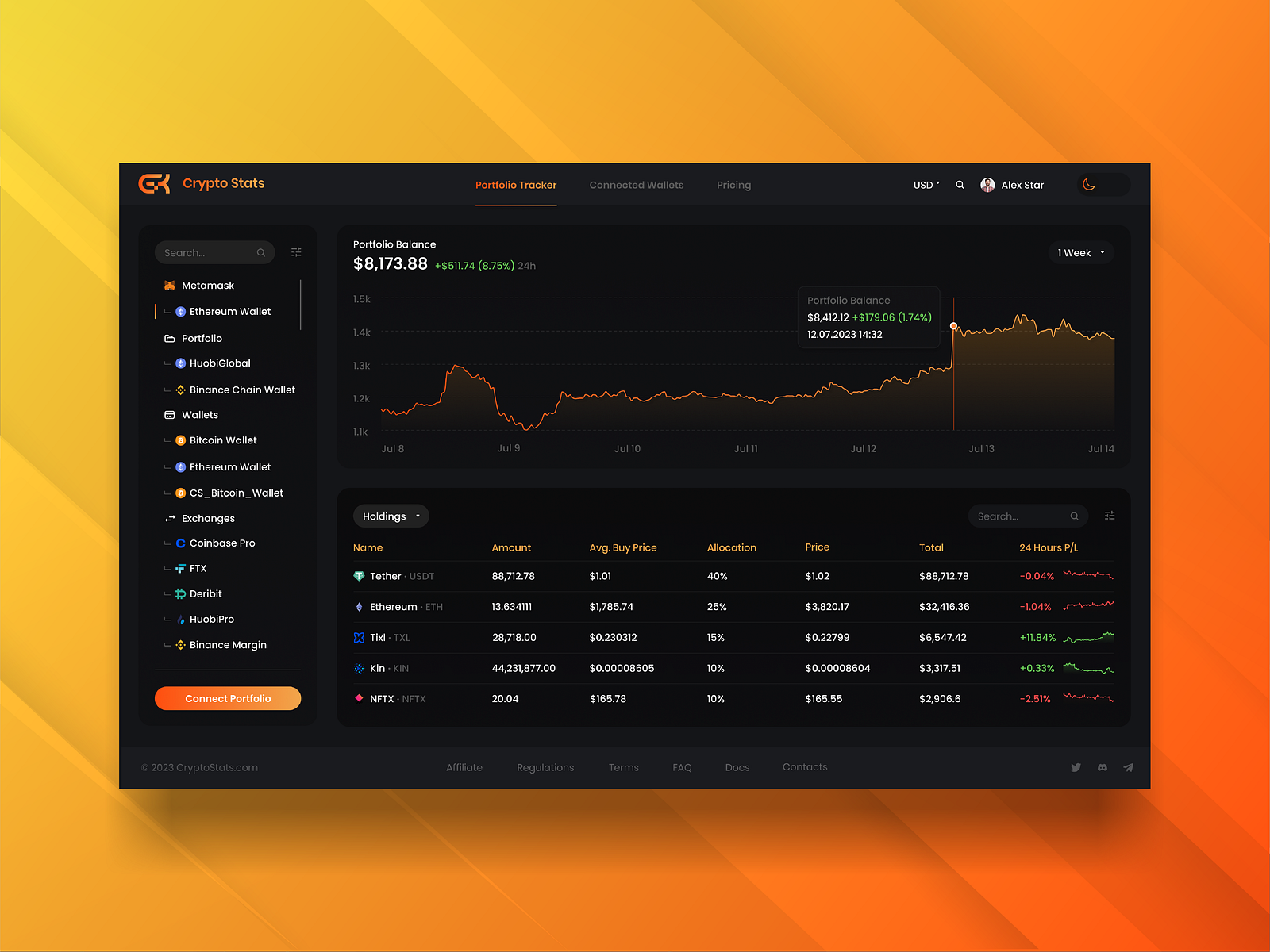 web3 subscription management dashboard