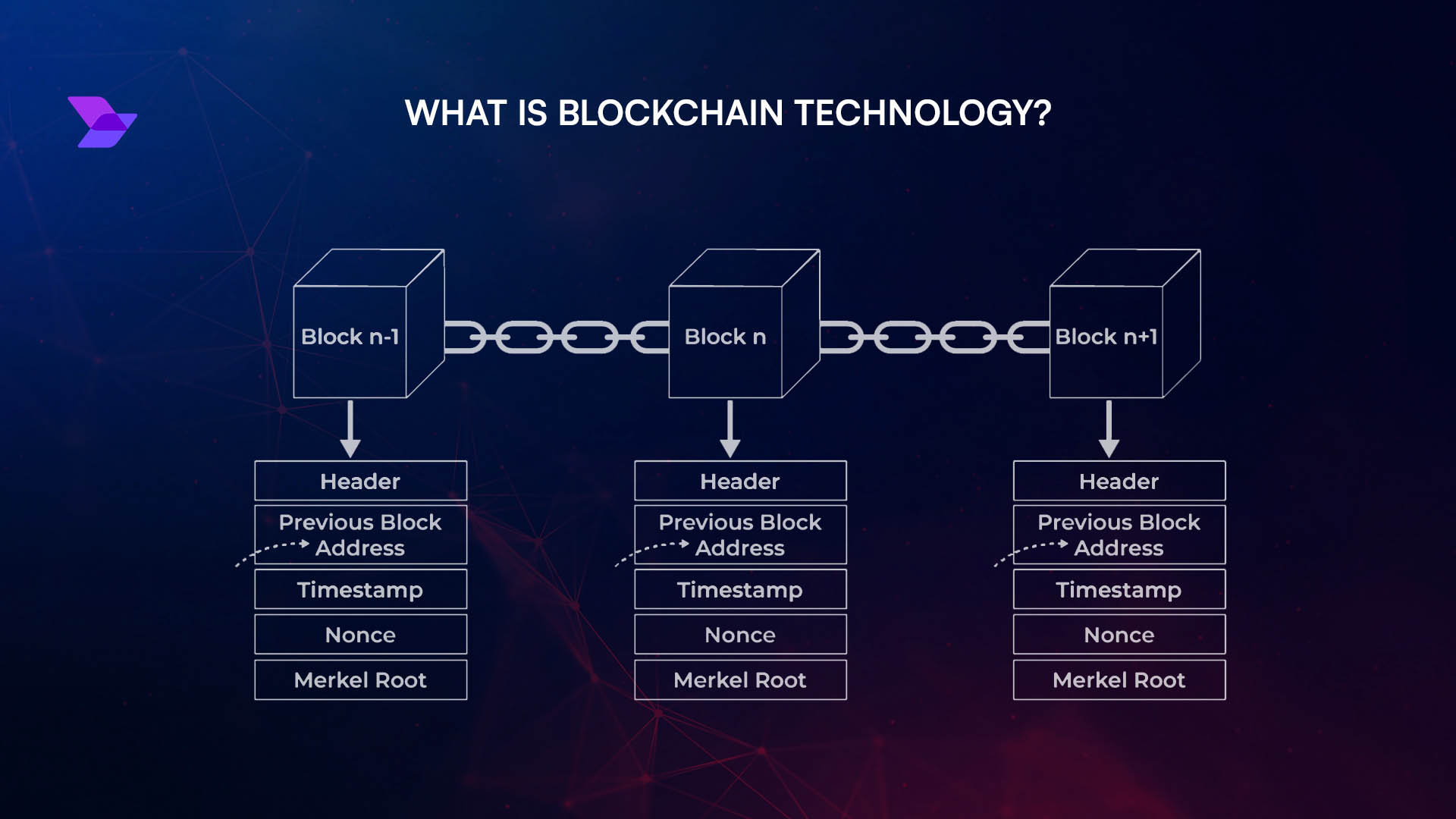 blockchain transparency in DeFi billing