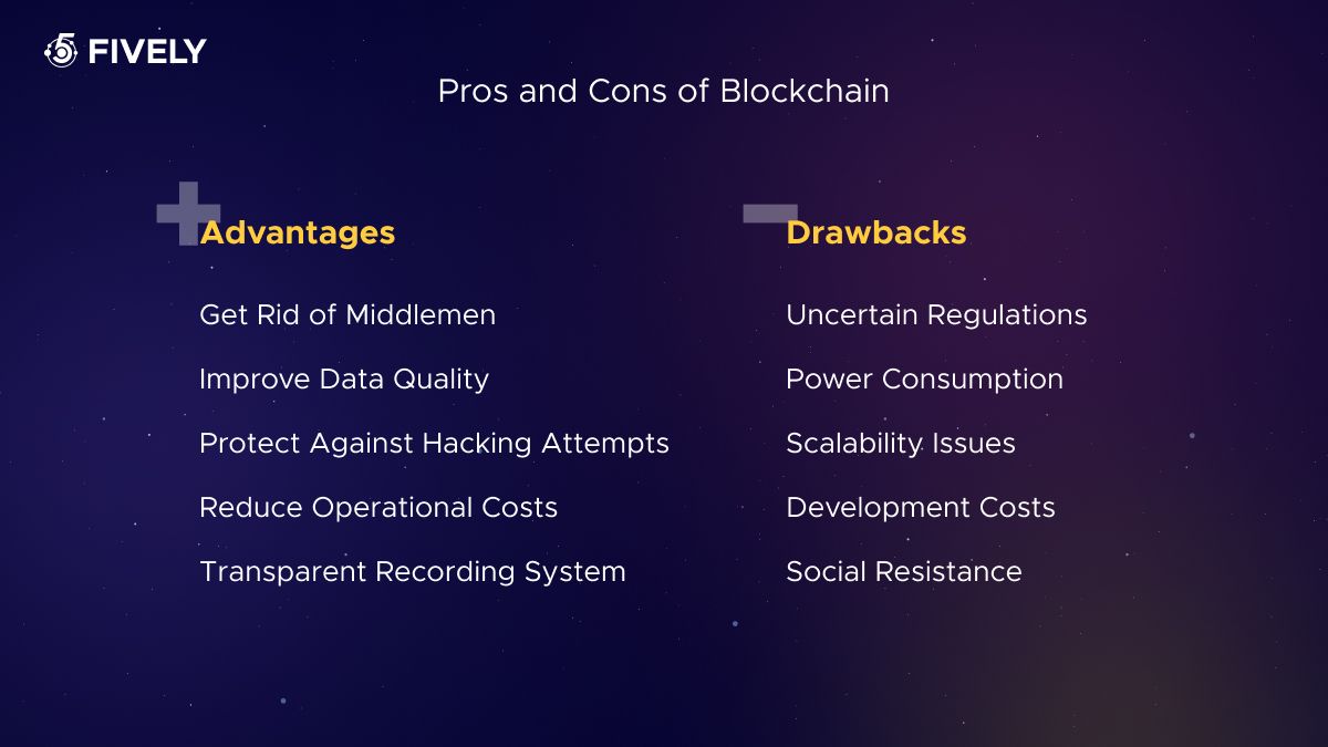 blockchain automation reduces SaaS operational costs