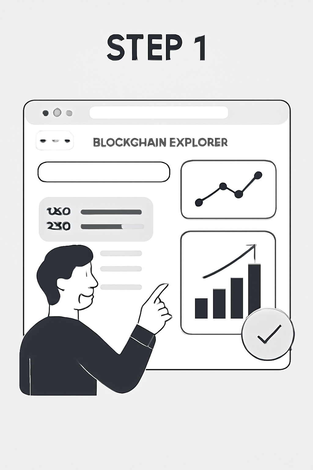 Testing dashboard with blockchain explorer, graphs of successful upgrades