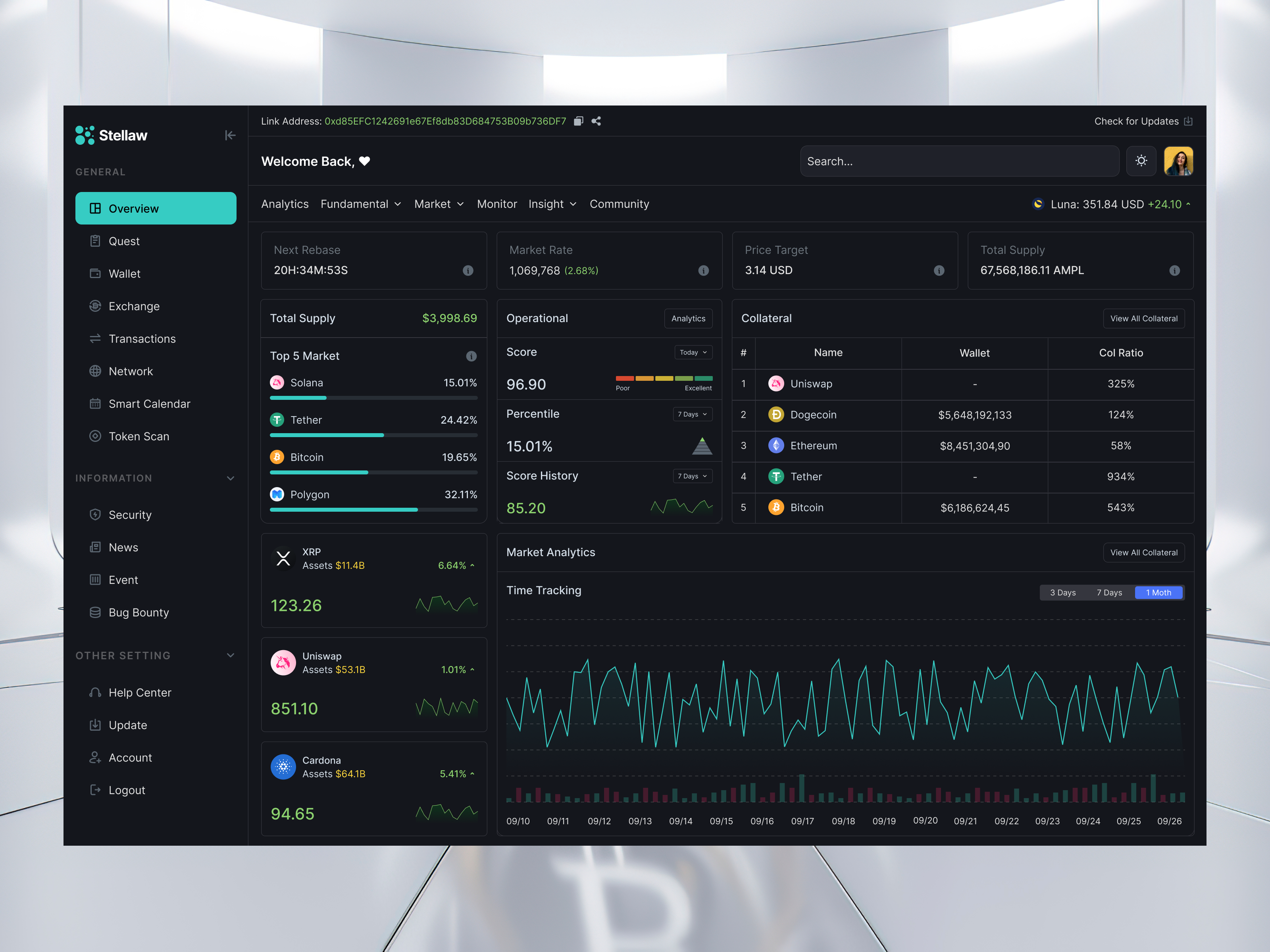 blockchain SaaS monitoring dashboard