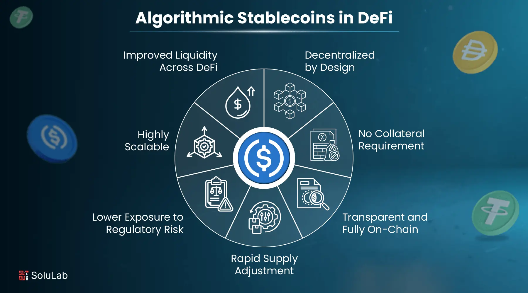 flexible DeFi subscription service models