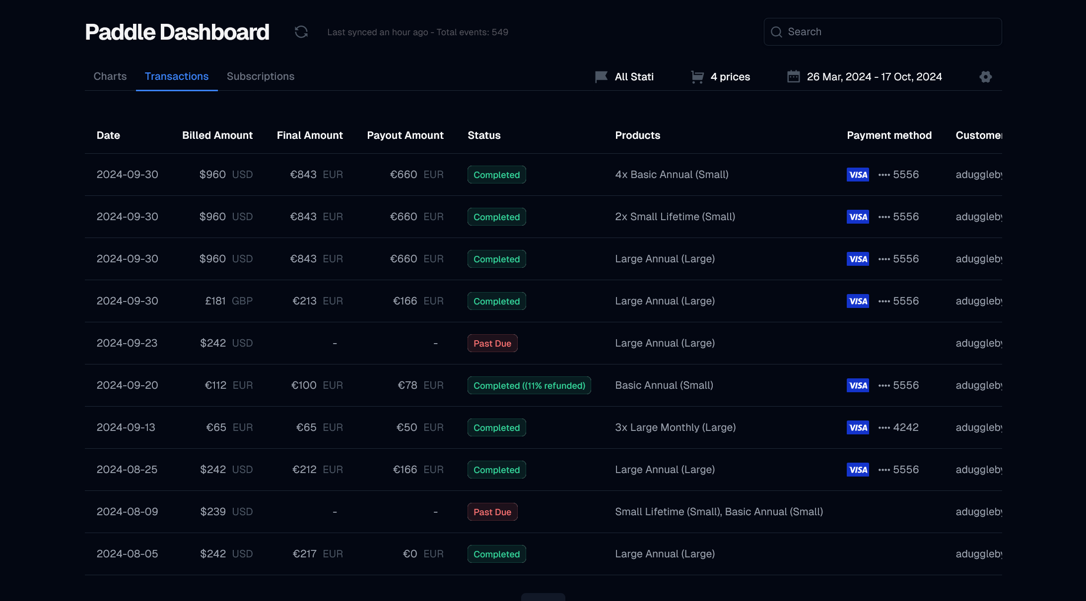 Blockchain-powered SaaS subscription dashboard showing automated proration calculations for recurring crypto payments