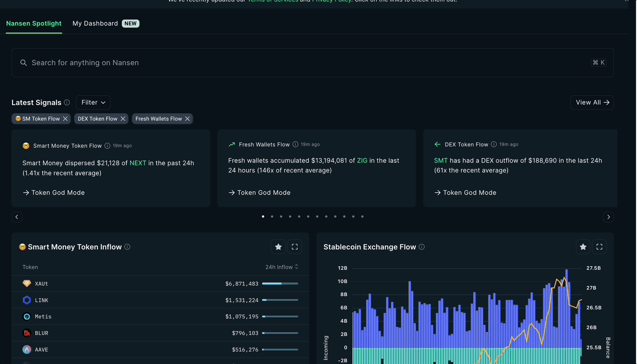The Graph analytics dashboard onchain subscriptions
