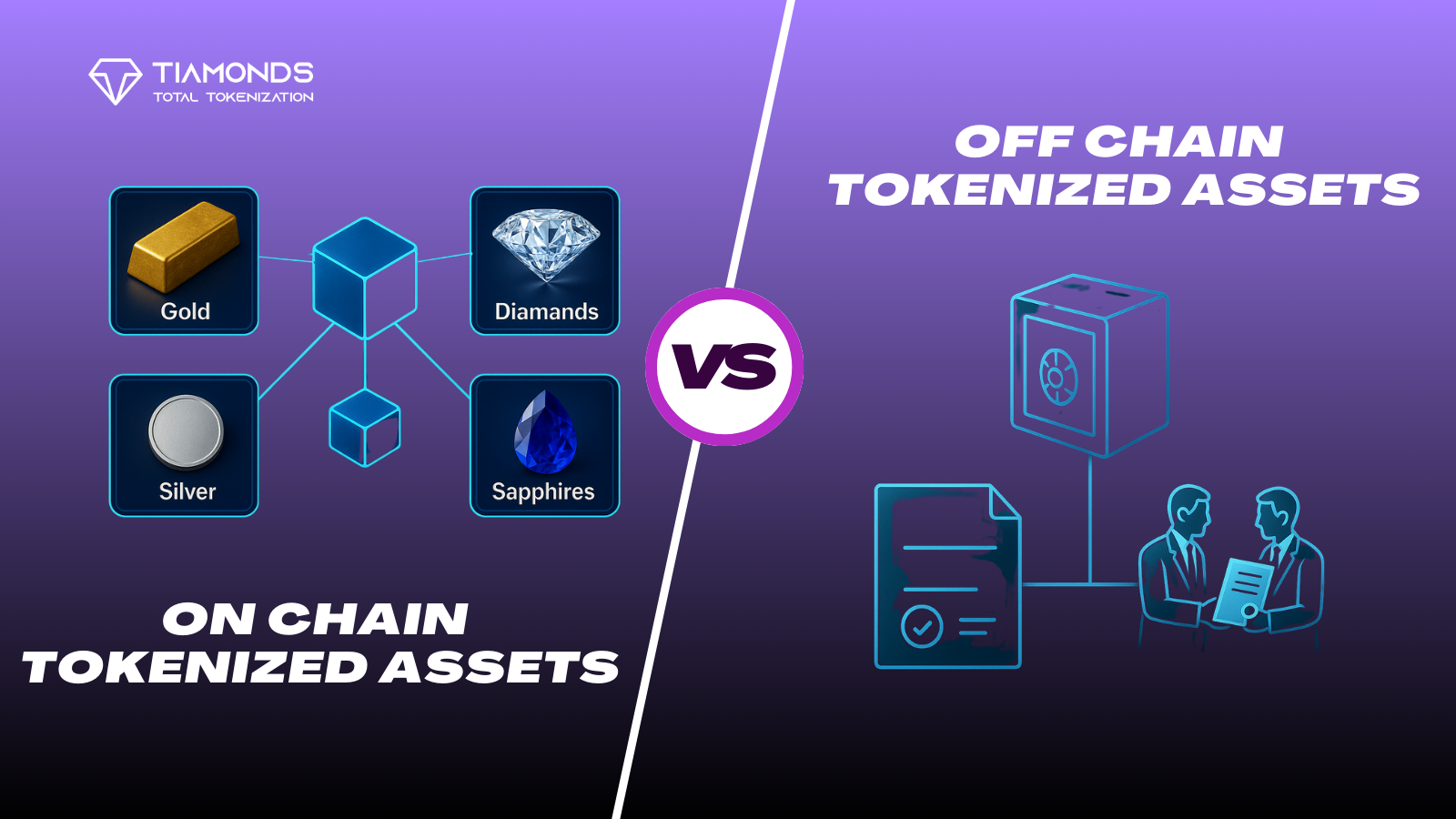 onchain payment automation