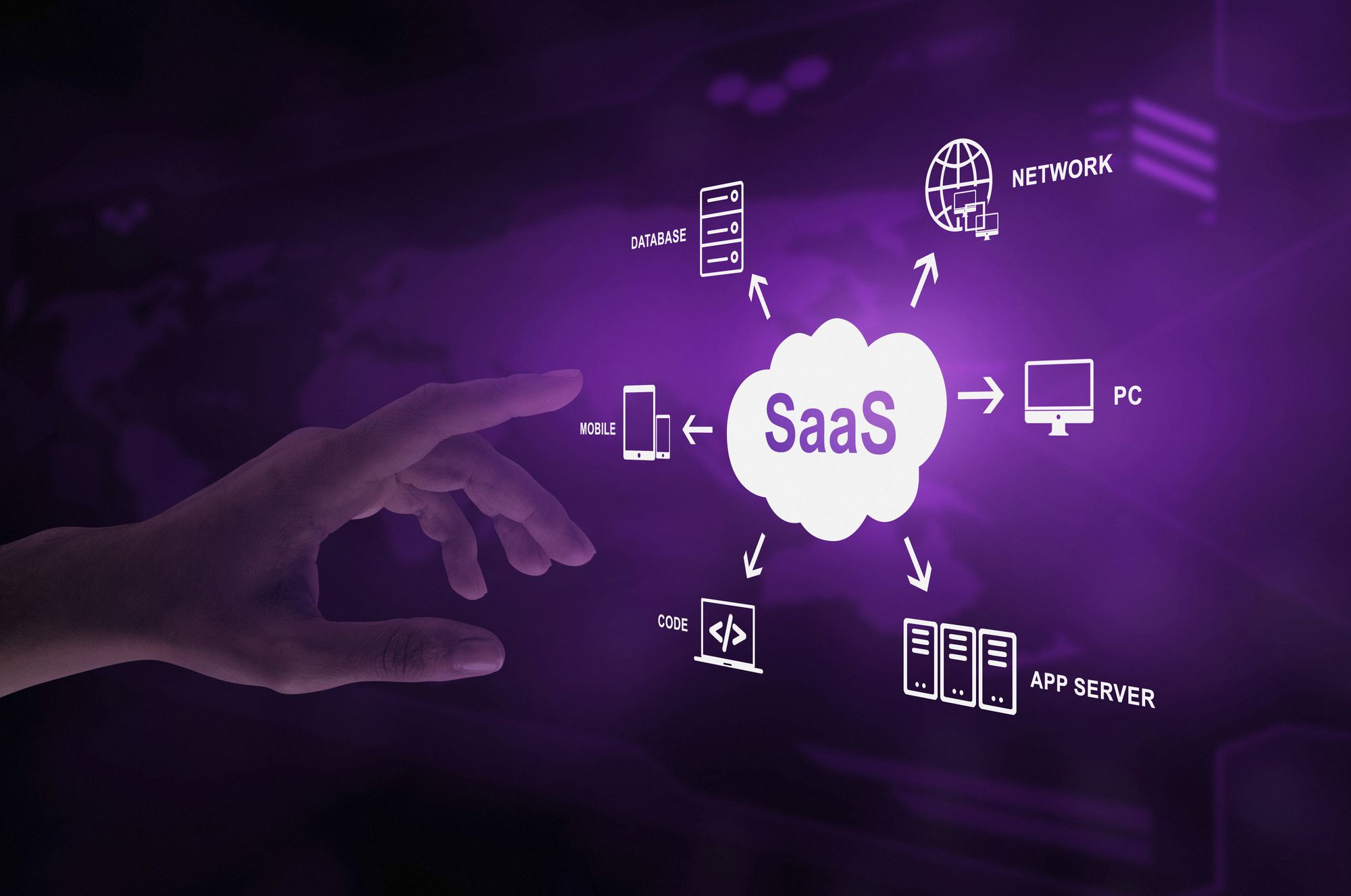 smart contract automation for SaaS billing